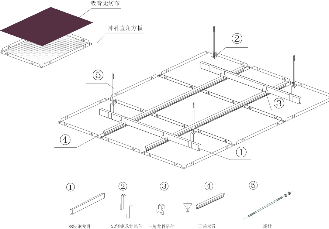 鋁蜂窩板的尺寸靈活